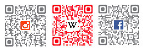 QR Codes CC Concept